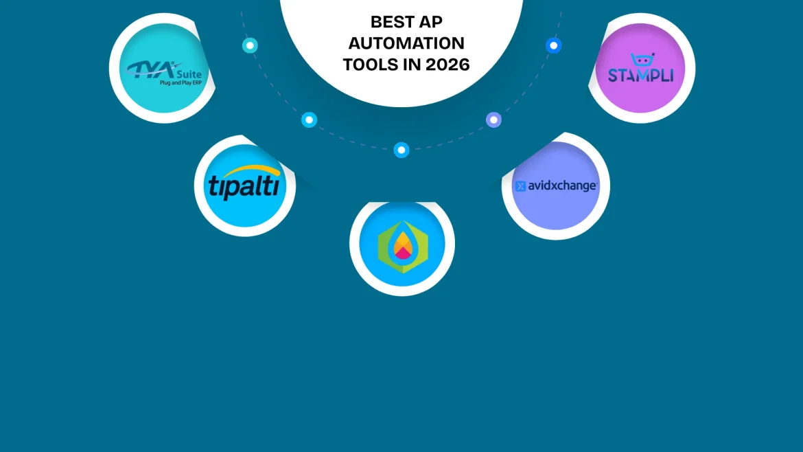 business automation tools 2026